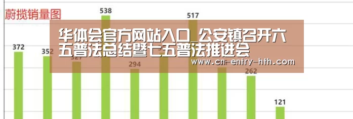 华体会app